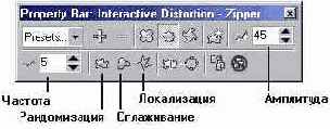    Interactive Distortion    