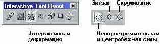  Interactive Distortion