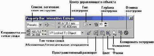    Interactive Extrude
