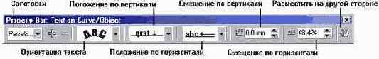 Панель атрибутов для текста, размещенного на незамкнутой кривой